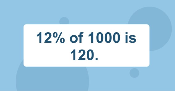 what-is-12-of-1000-find-12-percent-of-1000-12-of-1000