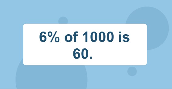 what-is-6-of-1000-find-6-percent-of-1000-6-of-1000