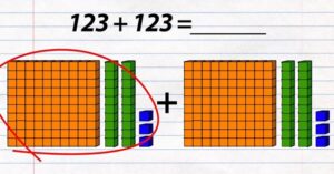 What Is A Number Model